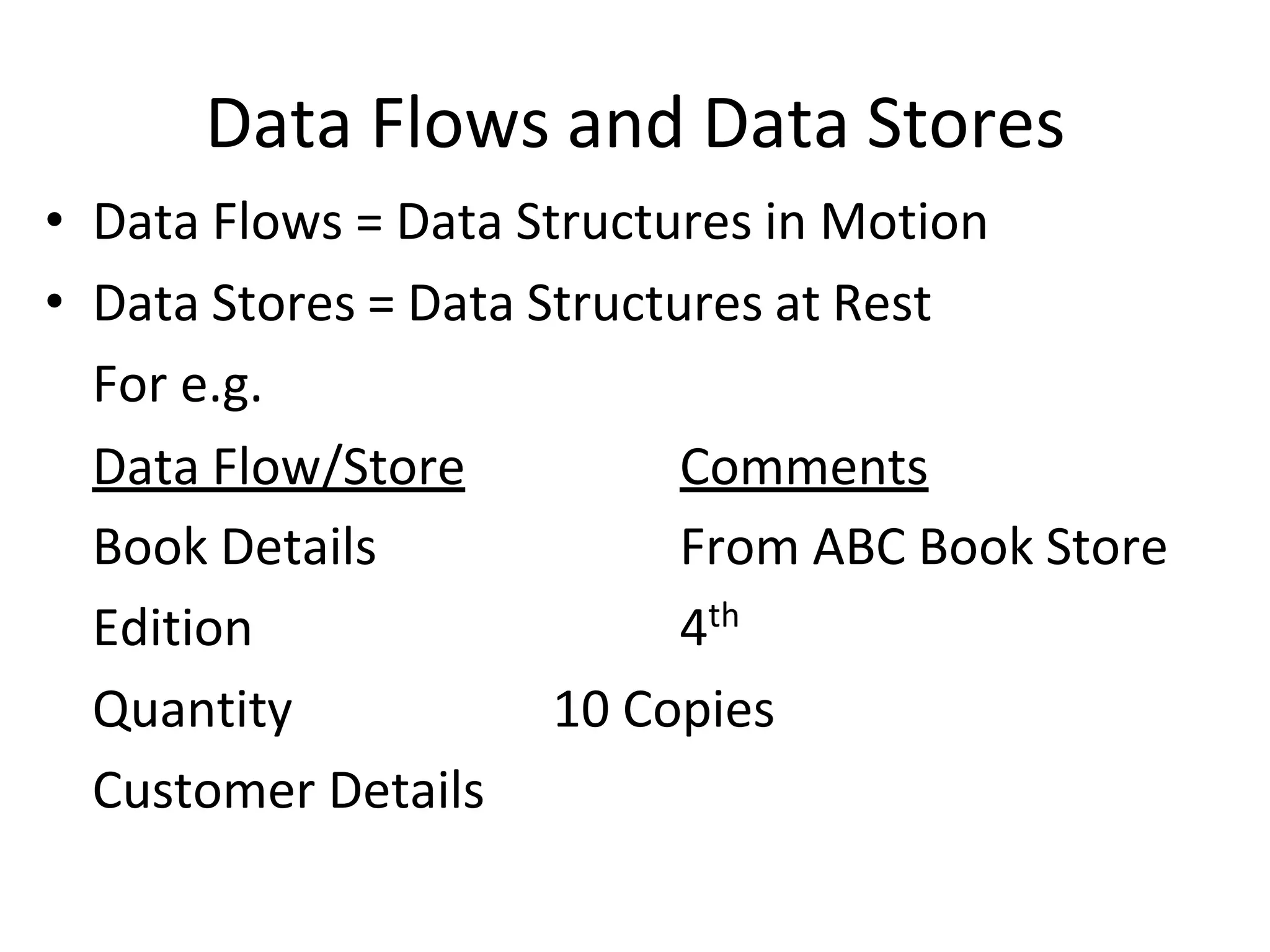 Data Flows and Data Stores
• Data Flows = Data Structures in Motion
• Data Stores = Data Structures at Rest
For e.g.
Data Flow/Store Comments
Book Details From ABC Book Store
Edition 4th
Quantity 10 Copies
Customer Details
 