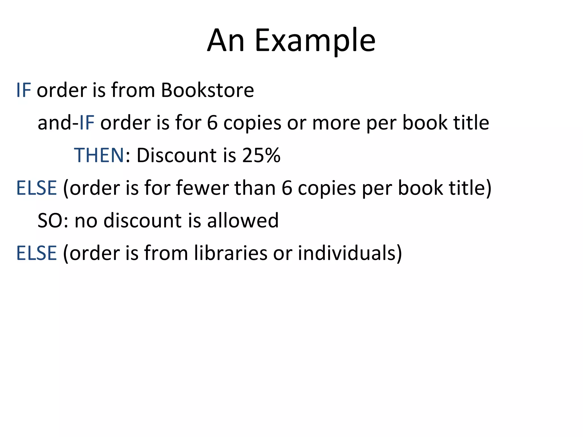 An Example
IF order is from Bookstore
and-IF order is for 6 copies or more per book title
THEN: Discount is 25%
ELSE (order is for fewer than 6 copies per book title)
SO: no discount is allowed
ELSE (order is from libraries or individuals)
 