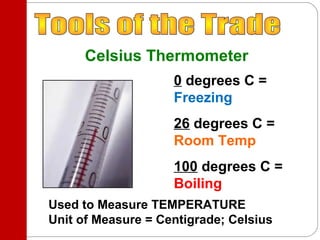 Tools of the Trade | PPT
