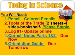 ll
You Will Need:
  1.Pencil, Colored Pencils
  2.Tools of the Trade (2 sheets-4
    sides-bookshelf- Please Staple
  3.Log #1- Update online
  4.Cornell Notes Parts 1&2 – Due
    Now
  5.Orientation Guide – Due
    Tomorrow
 