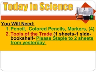 You Will Need:
1. Pencil, Colored Pencils, Markers, (4)
2. Tools of the Trade (1 sheets-1 side-
bookshelf- Please Staple to 2 sheets
from yesterday
ll
 