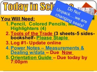 You Will Need:
1. Pencil, Colored Pencils, Markers,
Highlighters (4)
2. Tools of the Trade (3 sheets-5 sides-
bookshelf- Please Staple
3. Log #1- Update online
4. Power Notes – Measurements &
Dealing w/data – Due Now
5. Orientation Guide – Due today by
7:00pm
ll
Do Not
Unpack….we are
changing seats!
 