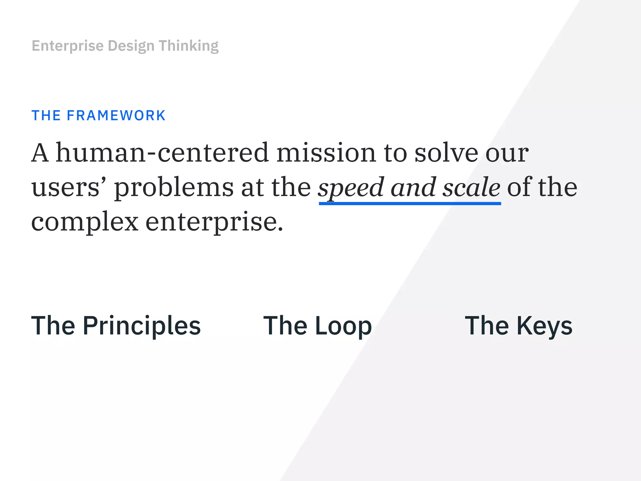 Enterprise Design Thinking
THE FRAMEWORK
A human-centered mission to solve our
users’ problems at the speed and scale of the
complex enterprise.
The Principles The Loop The Keys
 