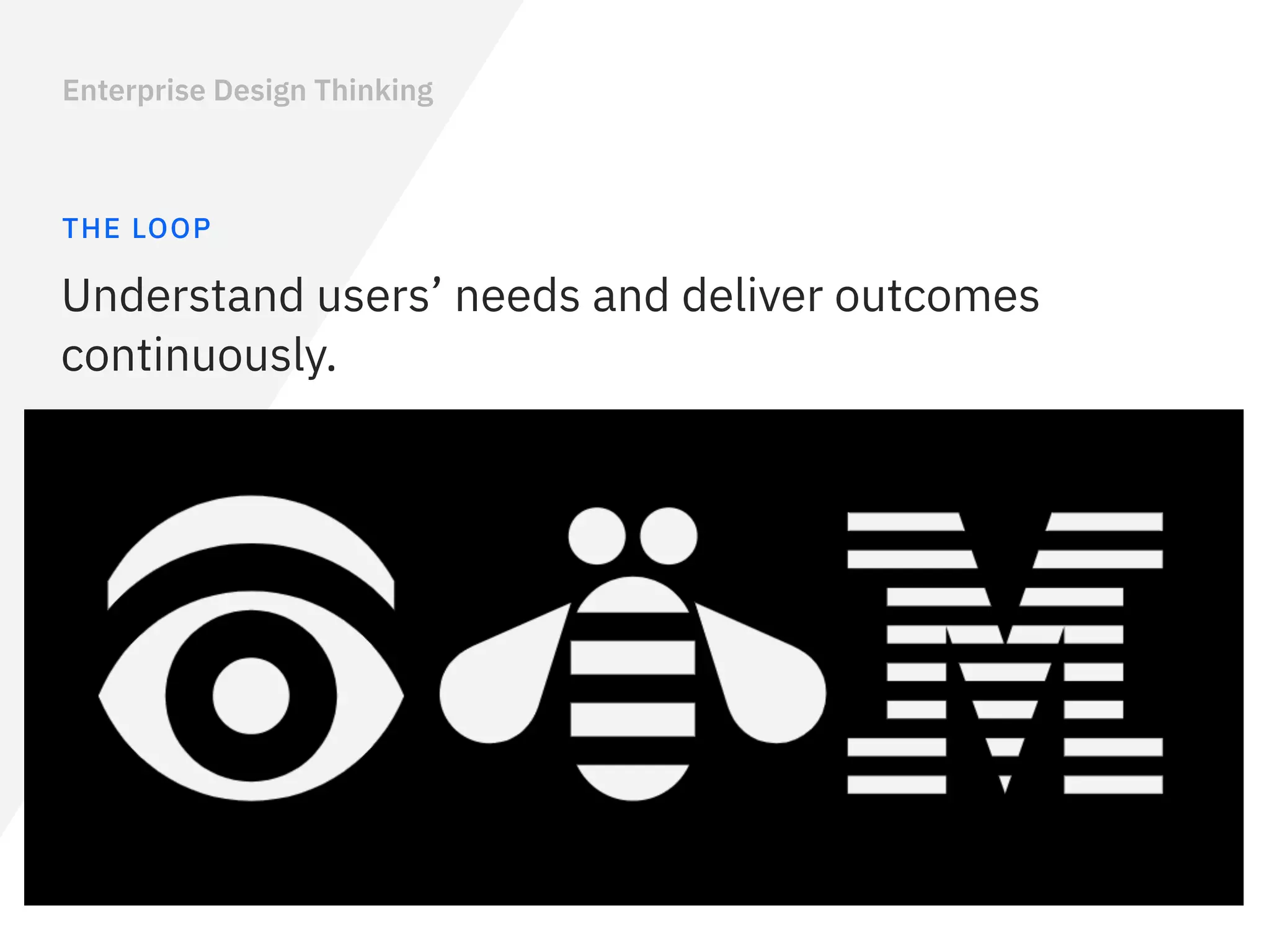 Enterprise Design Thinking
THE LOOP
Understand users’ needs and deliver outcomes
continuously.
 
