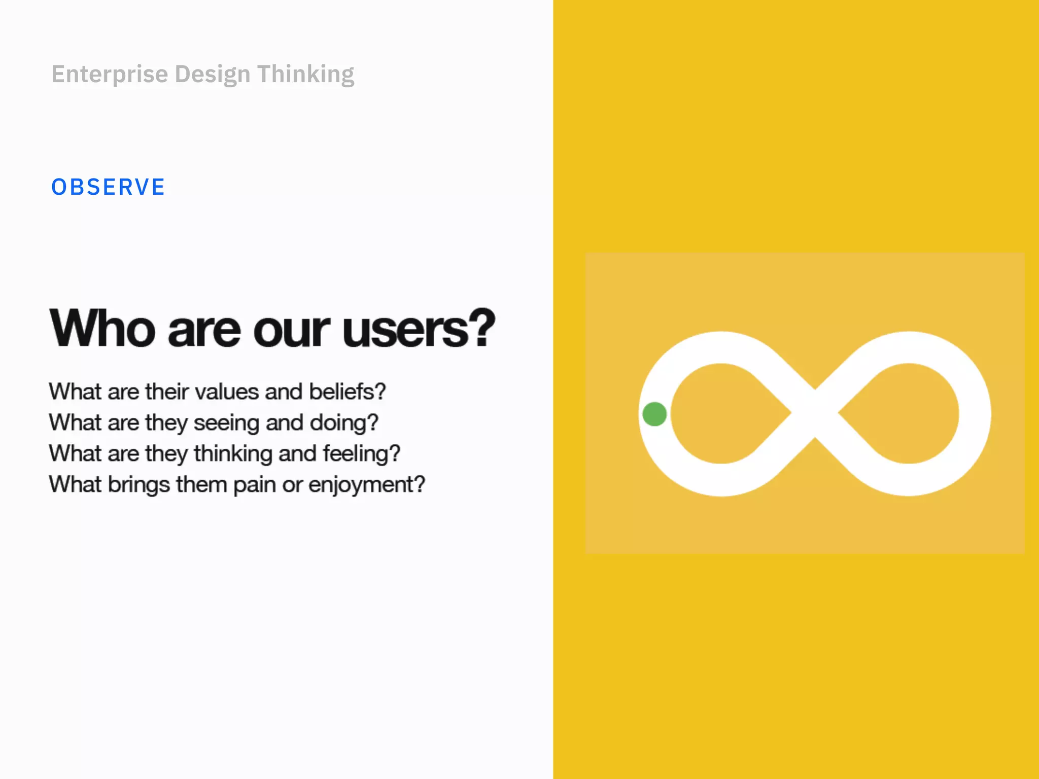 Enterprise Design Thinking
OBSERVE
 
