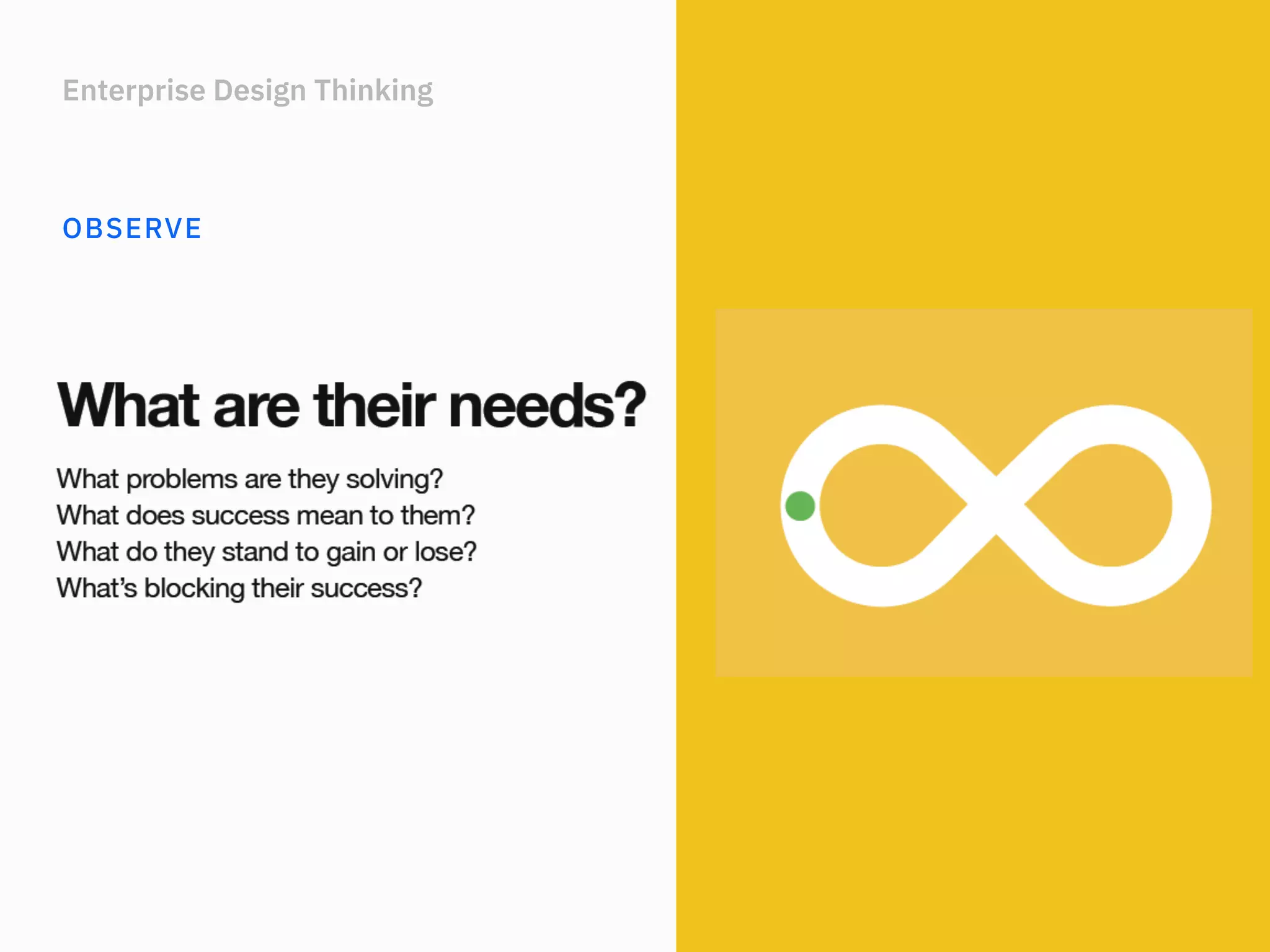 Enterprise Design Thinking
OBSERVE
 