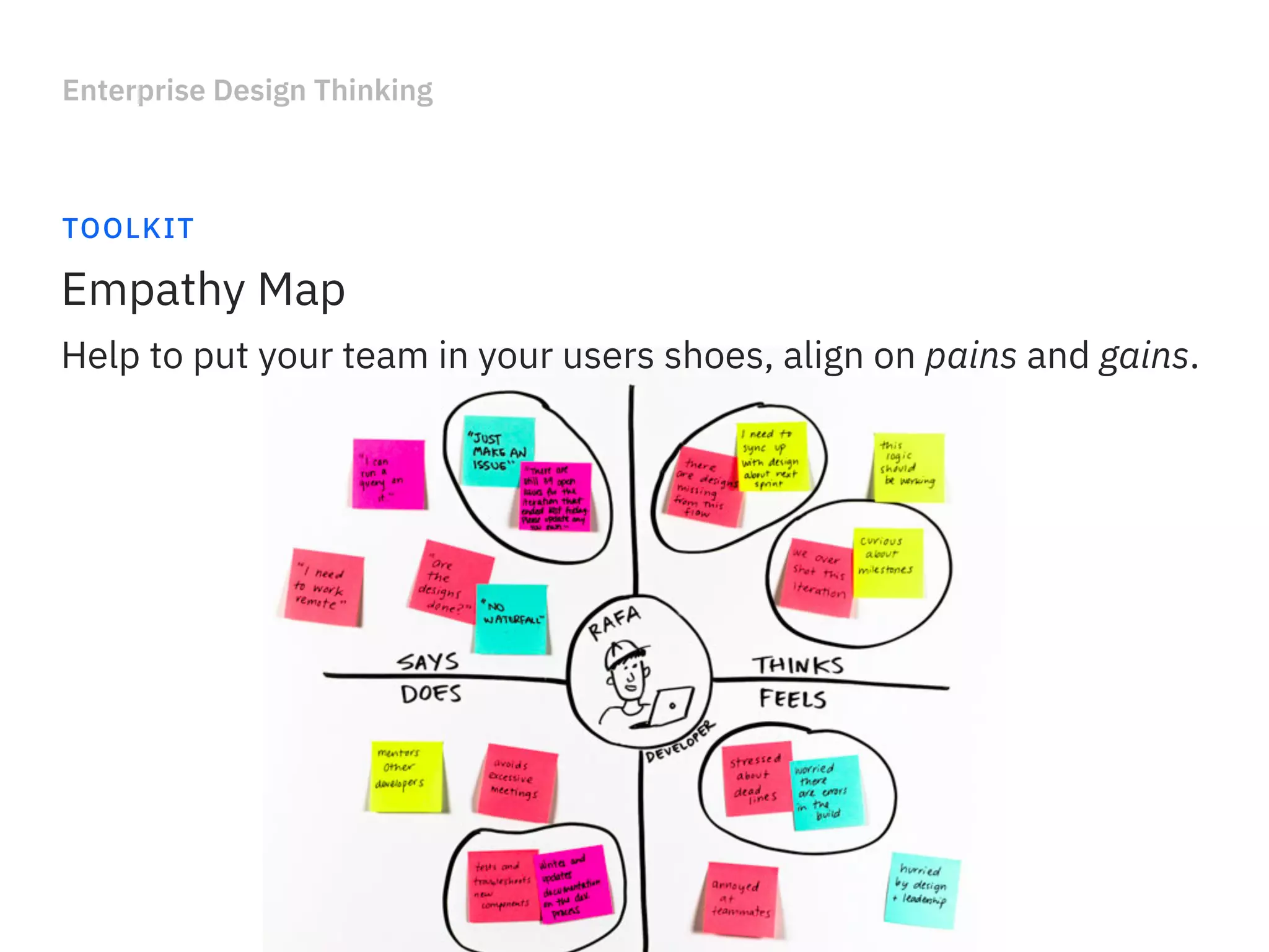 Enterprise Design Thinking
TOOLKIT
Empathy Map
Help to put your team in your users shoes, align on pains and gains.
 