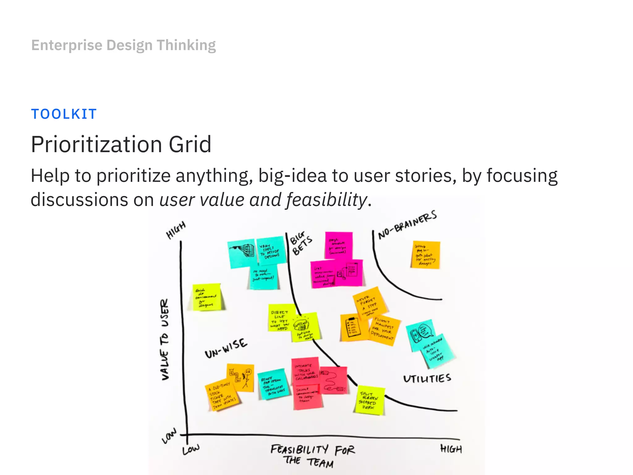 Enterprise Design Thinking
TOOLKIT
Prioritization Grid
Help to prioritize anything, big-idea to user stories, by focusing
discussions on user value and feasibility.
 