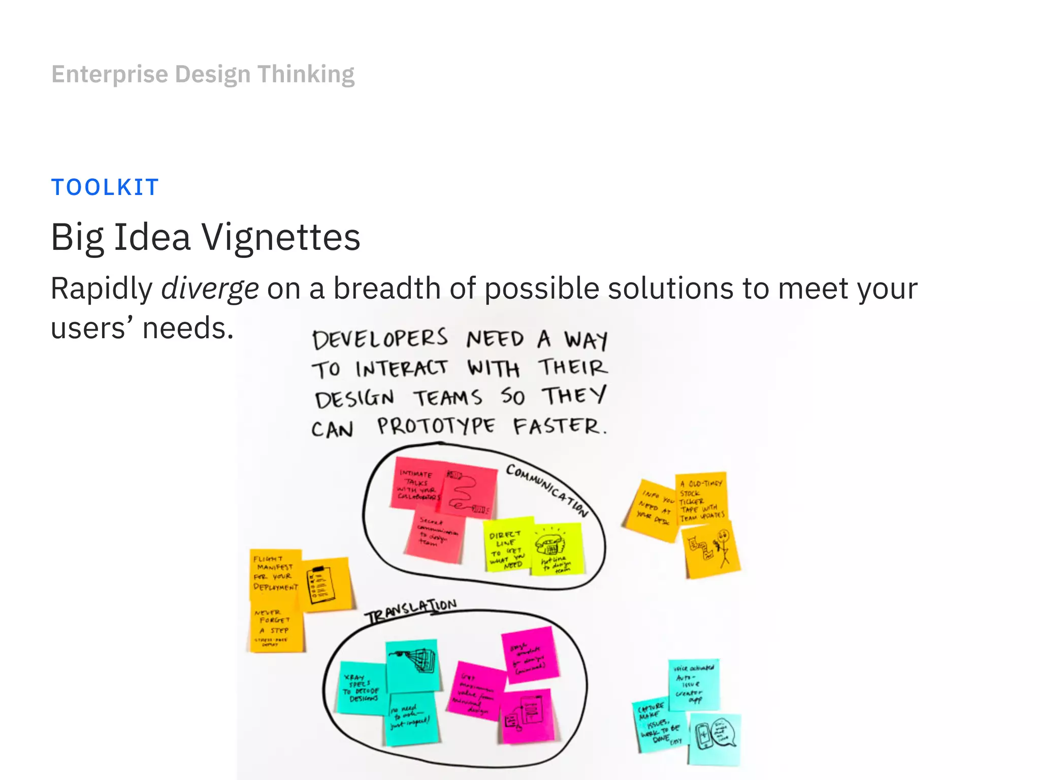 Enterprise Design Thinking
TOOLKIT
Big Idea Vignettes
Rapidly diverge on a breadth of possible solutions to meet your
users’ needs.
 