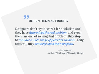 Enterprise Design Thinking
INTRODUCTION
It helps teams to continuously understand
and deliver.
A framework that aligns mul...