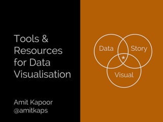 Amit Kapoor
@amitkaps
Data
Visual
Story
*
Tools &
Resources
for Data
Visualisation
 
