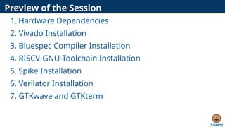 Tools setup deemed university preparation.pptx