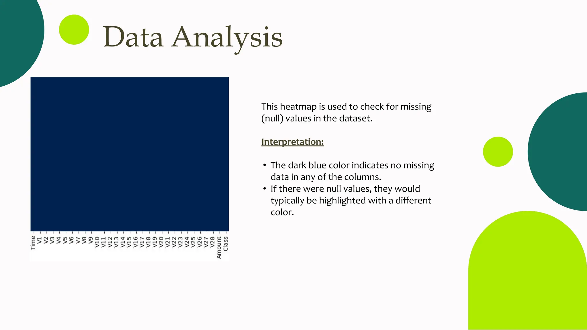 Tools & Technique Project for machine learning | PPT