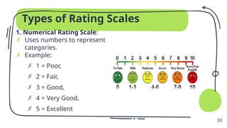 Tools & Techniques for Classroom Assessment.pptx