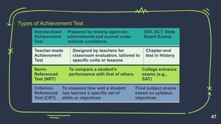 Tools & Techniques for Classroom Assessment.pptx