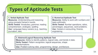 Tools & Techniques for Classroom Assessment.pptx
