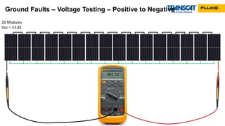 Ground Faults – Voltage Testing – Positive to Negative
16 Modules
Voc = 53.82
861.12
 