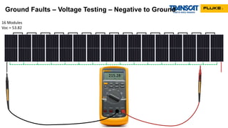 Ground Faults – Voltage Testing – Negative to Ground
16 Modules
Voc = 53.82
215.28
 