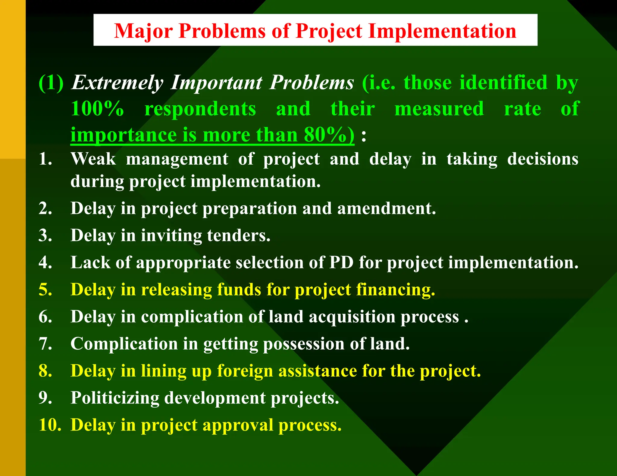 Tools & Techniques in Project Implementation.ppt