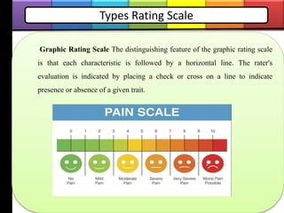 Research Tools & Techniques | PPTX