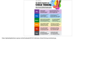 https://globaldigitalcitizen.org/wp-content/uploads/2016/12/ultimate-critical-thinking-worksheet.jpg
 