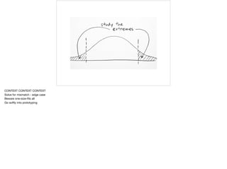 CONTEXT CONTEXT CONTEXT

Solve for mismatch - edge case

Beware one-size-ﬁts all

Go softly into prototyping
 