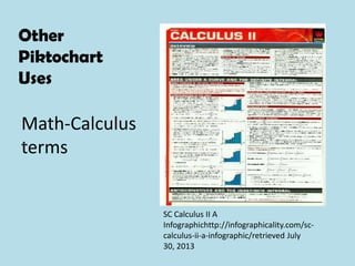 Other
Piktochart
Uses
Math-Calculus
terms
SC Calculus II A
Infographichttp://infographicality.com/sc-
calculus-ii-a-infographic/retrieved July
30, 2013
 
