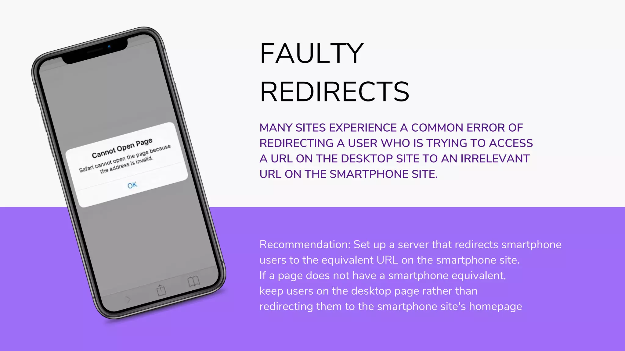 Recommendation: Set up a server that redirects smartphone
users to the equivalent URL on the smartphone site.
If a page does not have a smartphone equivalent,
keep users on the desktop page rather than
redirecting them to the smartphone site's homepage
MANY SITES EXPERIENCE A COMMON ERROR OF
REDIRECTING A USER WHO IS TRYING TO ACCESS
A URL ON THE DESKTOP SITE TO AN IRRELEVANT
URL ON THE SMARTPHONE SITE.
FAULTY
REDIRECTS
 