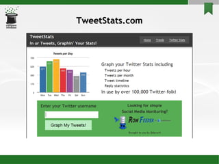 TweetStats.com 