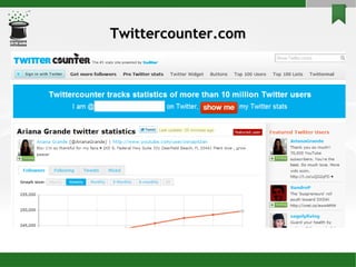 Twittercounter.com 