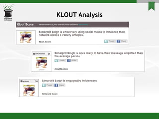 KLOUT Analysis 