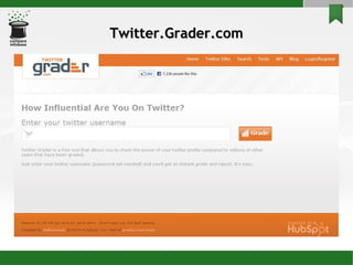 Twitter.Grader.com 