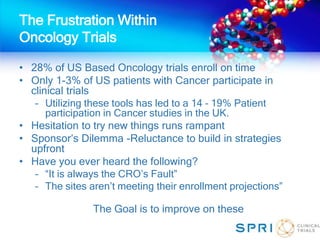 The Frustration Within
Oncology Trials
• 28% of US Based Oncology trials enroll on time
• Only 1-3% of US patients with Cancer participate in
clinical trials
– Utilizing these tools has led to a 14 – 19% Patient
participation in Cancer studies in the UK.
• Hesitation to try new things runs rampant
• Sponsor’s Dilemma -Reluctance to build in strategies
upfront
• Have you ever heard the following?
– “It is always the CRO’s Fault”
– The sites aren’t meeting their enrollment projections”
The Goal is to improve on these
 