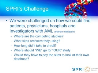 SPRI’s Challenge
• We were challenged on how we could find
patients, physicians, hospitals and
Investigators with AML (orphan indication)
– Where are the competing studies?
– What sites are/were they using?
– How long did it take to enroll?
– Where should “WE” go for “OUR” study
– Would they have to pay the sites to look at their own
database?
 