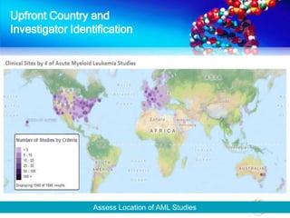 Assess Location of AML Studies
Upfront Country and
Investigator Identification
 