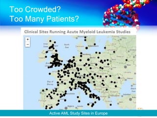 Too Crowded?
Too Many Patients?
Active AML Study Sites in Europe
 