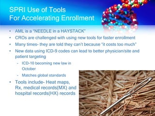 SPRI Use of Tools
For Accelerating Enrollment
• AML is a “NEEDLE in a HAYSTACK”
• CROs are challenged with using new tools for faster enrollment
• Many times- they are told they can’t because “it costs too much”
• New data using ICD-9 codes can lead to better physician/site and
patient targeting
– ICD-10 becoming new law in
October
– Matches global standards
• Tools include- Heat maps,
Rx, medical records(MX) and
hospital records(HX) records
 