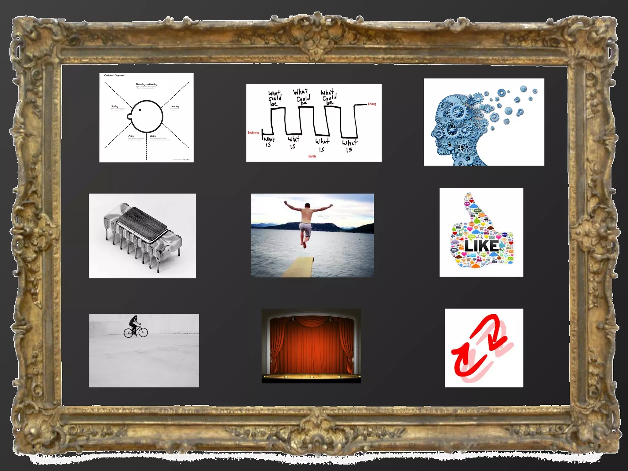 Tools to enhance presentations