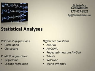 Statistical Analyses
Relationship questions
• Correlation
• Chi-square
Prediction questions
• Regression
• Logistic regression

Difference questions
• ANOVA
• ANCOVA
• Repeated-measure ANOVA
• T-tests
• Wilcoxon
• Mann-Whitney

 