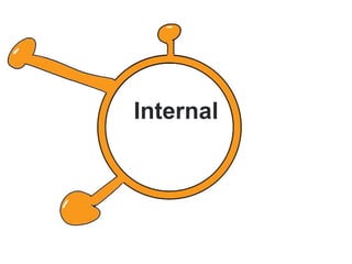 Internal