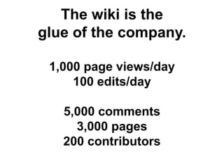 The wiki is theglue of the company.1,000 page views/day100 edits/day5,000 comments3,000 pages200 contributors