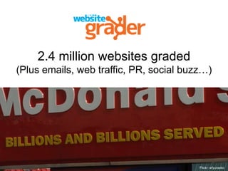 2.4 million websites graded(Plus emails, web traffic, PR, social buzz…)Flickr: wfyurasko