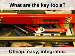 What are the key tools?Cheap, easy, integrated.