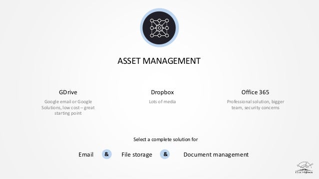 Managing Remote Teams - Tools you Need to Succeed