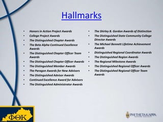 HallmarksHonors in Action Project AwardsCollege Project AwardsThe Distinguished Chapter AwardsThe Beta Alpha Continued Excellence AwardsThe Distinguished Chapter Officer Team AwardsThe Distinguished Chapter Officer AwardsThe Distinguished Member AwardsThe Paragon Awards for New AdvisorsThe Distinguished Advisor AwardsContinued Excellence Award for AdvisorsThe Distinguished Administrator AwardsThe Shirley B. Gordon Awards of DistinctionThe Distinguished State Community College Director AwardsThe Michael Bennett Lifetime Achievement AwardsDistinguished Regional Coordinator AwardsThe Distinguished Region AwardsThe Regional Milestone AwardsThe Distinguished Regional Officer AwardsThe Distinguished Regional Officer Team Awards