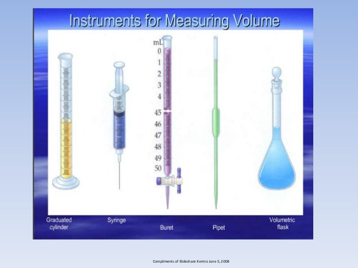 what tool is used to measure volume