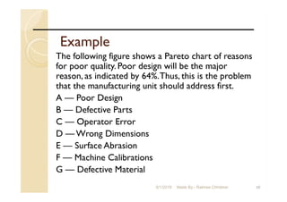 Example
The following figure shows a Pareto chart of reasons
for poor quality. Poor design will be the major
reason, as indicated by 64%.Thus, this is the problem
that the manufacturing unit should address first.
A — Poor Design
B — Defective Parts
C — Operator Error
D — Wrong Dimensions
E — Surface Abrasion
F — Machine Calibrations
G — Defective Material
109/1/2018 Made By:- Rakhee Chhibber
 