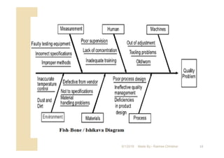 139/1/2018 Made By:- Rakhee Chhibber
 