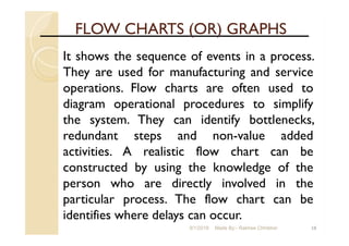 FLOW CHARTS (OR) GRAPHS
It shows the sequence of events in a process.
They are used for manufacturing and service
operations. Flow charts are often used to
diagram operational procedures to simplify
the system. They can identify bottlenecks,
redundant steps and non-value added
activities. A realistic flow chart can be
constructed by using the knowledge of the
person who are directly involved in the
particular process. The flow chart can be
identifies where delays can occur.
189/1/2018 Made By:- Rakhee Chhibber
 