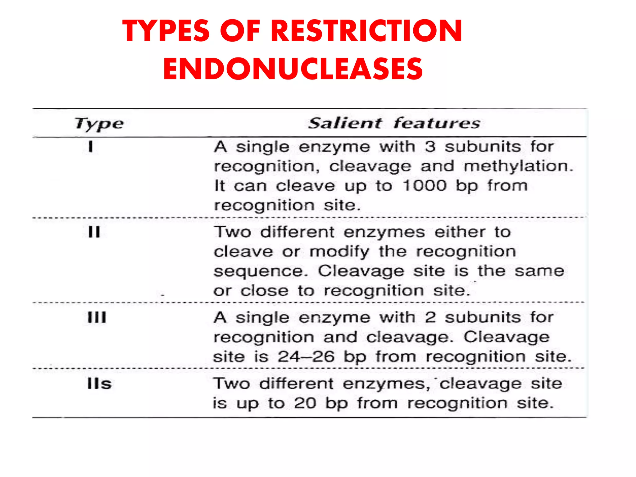 Tools used in genetic engineering pptx